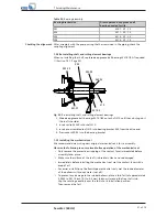 Preview for 51 page of KSB Sewatec Series Operating Manual