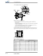 Preview for 52 page of KSB Sewatec Series Operating Manual