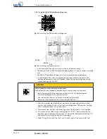 Preview for 54 page of KSB Sewatec Series Operating Manual