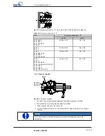 Preview for 55 page of KSB Sewatec Series Operating Manual