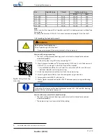 Preview for 57 page of KSB Sewatec Series Operating Manual