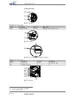 Preview for 64 page of KSB Sewatec Series Operating Manual