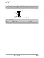 Preview for 65 page of KSB Sewatec Series Operating Manual