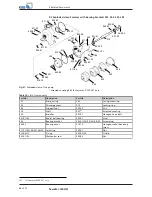 Preview for 66 page of KSB Sewatec Series Operating Manual