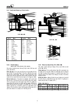 Preview for 7 page of KSB SICCA GLS Series Operating Instructions Manual