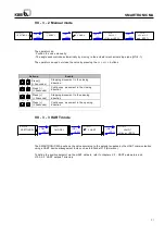 Preview for 27 page of KSB SMARTRONIC MA R1310 User Instructions