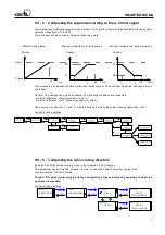 Preview for 31 page of KSB SMARTRONIC MA R1310 User Instructions