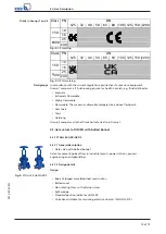 Preview for 15 page of KSB STAAL 100 AKD Operating Manual