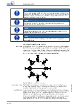 Preview for 30 page of KSB STAAL 100 AKD Operating Manual