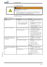 Preview for 51 page of KSB STAAL 100 AKD Operating Manual