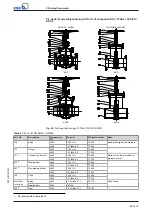 Preview for 55 page of KSB STAAL 100 AKD Operating Manual