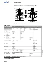 Preview for 58 page of KSB STAAL 100 AKD Operating Manual