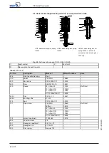 Preview for 60 page of KSB STAAL 100 AKD Operating Manual