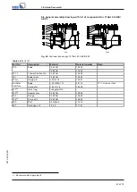 Preview for 61 page of KSB STAAL 100 AKD Operating Manual