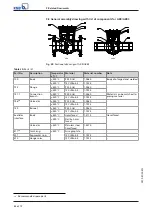 Preview for 64 page of KSB STAAL 100 AKD Operating Manual