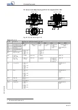 Preview for 65 page of KSB STAAL 100 AKD Operating Manual