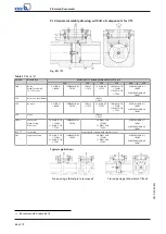 Preview for 66 page of KSB STAAL 100 AKD Operating Manual