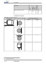 Preview for 16 page of KSB SuPreme Series Installation & Operating Manual