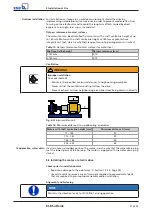 Preview for 21 page of KSB SuPreme Series Installation & Operating Manual