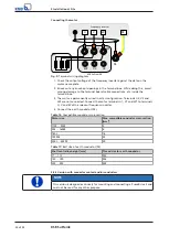 Preview for 24 page of KSB SuPreme Series Installation & Operating Manual