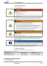 Preview for 31 page of KSB SuPreme Series Installation & Operating Manual