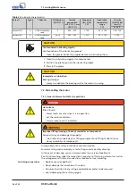 Preview for 36 page of KSB SuPreme Series Installation & Operating Manual