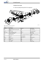 Preview for 42 page of KSB SuPreme Series Installation & Operating Manual