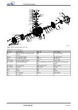 Preview for 43 page of KSB SuPreme Series Installation & Operating Manual