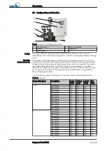 Preview for 13 page of KSB Surpress Feu SFE.3 Installation & Operating Manual