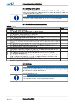 Preview for 22 page of KSB Surpress Feu SFE.3 Installation & Operating Manual