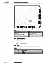 Preview for 24 page of KSB Surpress Feu SFE.3 Installation & Operating Manual