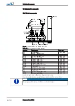 Preview for 32 page of KSB Surpress Feu SFE.3 Installation & Operating Manual