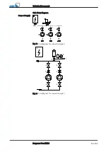 Preview for 33 page of KSB Surpress Feu SFE.3 Installation & Operating Manual