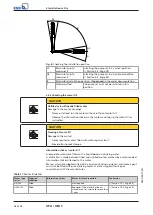 Preview for 28 page of KSB UPA Installation & Operating Manual