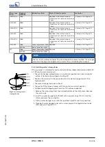 Preview for 29 page of KSB UPA Installation & Operating Manual