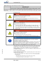 Preview for 31 page of KSB UPA Installation & Operating Manual