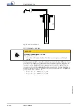 Preview for 36 page of KSB UPA Installation & Operating Manual