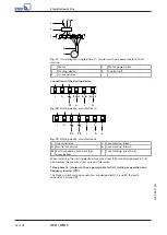 Preview for 46 page of KSB UPA Installation & Operating Manual