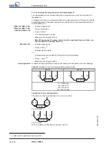 Preview for 52 page of KSB UPA Installation & Operating Manual