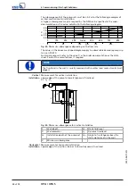 Preview for 58 page of KSB UPA Installation & Operating Manual