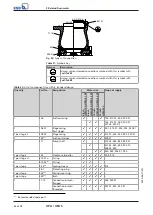 Preview for 84 page of KSB UPA Installation & Operating Manual