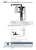 Preview for 32 page of KSB UPAchrom CC Installation & Operating Manual