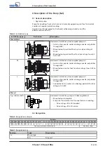 Предварительный просмотр 15 страницы KSB Vitacast Installation & Operating Manual