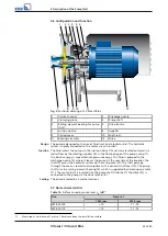 Предварительный просмотр 23 страницы KSB Vitacast Installation & Operating Manual