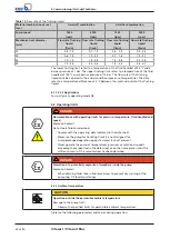 Предварительный просмотр 40 страницы KSB Vitacast Installation & Operating Manual