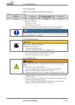 Предварительный просмотр 51 страницы KSB Vitacast Installation & Operating Manual