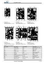 Предварительный просмотр 71 страницы KSB Vitacast Installation & Operating Manual