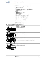 Preview for 19 page of KSB Vitachrom Installation & Operating Manual