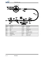 Preview for 64 page of KSB Vitachrom Installation & Operating Manual