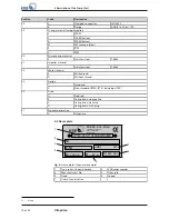 Предварительный просмотр 16 страницы KSB Vitaprime Installation & Operating Manual